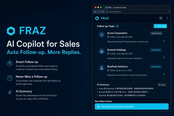 FRAZ 獨立極簡 CRM 任務卡片示意圖